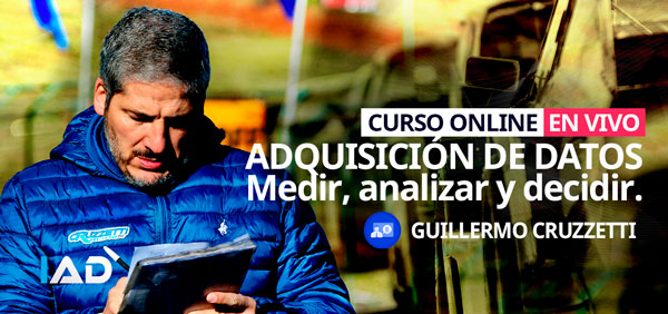 Adquisición de datos. Medir, analizar y decidir.